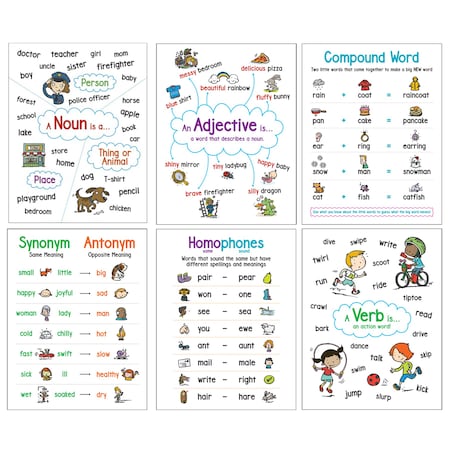Scholastic Teaching Resources Language Arts (6-Chart Set) - Anchor Chart SC827778
